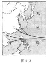 图4－2是台风路径图，其中不可能的路径是（） A．a B．b C．c D．d图4-2是台风路径图，其