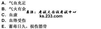 根据选项，回答第 123～124 题。 第 123 题 脓液黄白稠厚者是根据选项，回答第 123～1