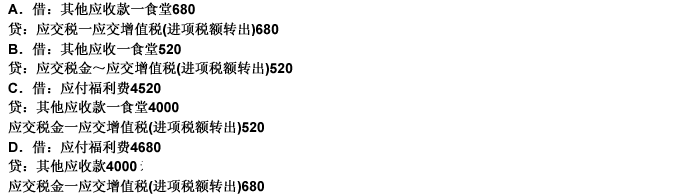 问题（3)的正确账务调整分录为（）。问题(3)的正确账务调整分录为（）。 此题为多项选择题。请帮忙给