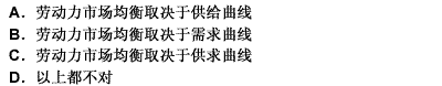 关于劳动力市场均衡的表述，正确的是（）。