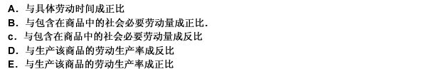 关于单位商品价值量的说法，正确的是（）。