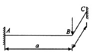 已知折杆ABC如图示，AB与BE相互垂直，杆的截面为圆形，在月点作用一垂直于ABC平面的力P。该杆的