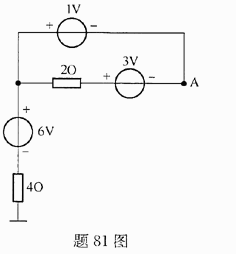 直流电路如图所示。图中A点的电位是（)。（A)UA=－3V（B)UA=7V（C)UA=5V（D)UA