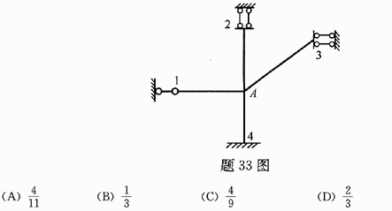 图示结构，各杆线刚度i=常数，用力矩分配法计算时分配系数μA4为（)。图示结构，各杆线刚度i=常数，