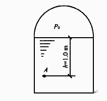 一封闭水箱如下图所示，已知水温为80℃（密度ρ=971.83 kg／m3)，其表面绝对压强 P0=8