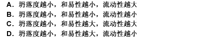 关于混凝土坍落度、和易性和流动性之间关系的表述正确的是（）。