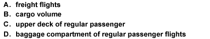 In transportation，air freight is often carried in（