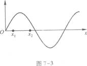 一列沿x轴正方向传播的简谐横波在某时刻的波形图如图7－3所示.介质中平衡位置在x1、x2的两个质点该