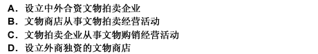 下列行为不符合《中华人民共和国文物保护法》的是（）。此题为多项选择题。请帮忙给出正确答案和分析，谢谢