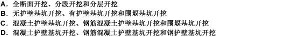 扩大基础施工分为开挖与模筑两大步序，基坑开挖可分为（）三种方法。