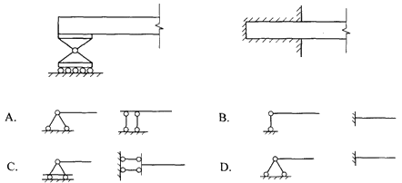 图示两种支承可以简化为下列哪两种支座形式？（） 