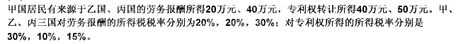 根据下列材料，回答 86～95 题： 第 86 题 在分国抵免下，该居民来源于乙国所得的抵免额为（根