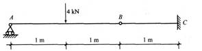 梁的支承与受力如下图所示，A为铰支座，C为固端支座，则A支座反力为（）kN。 A．1B．2C．3梁的