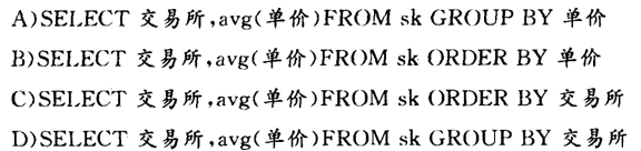 求每个交易所的平均单价的SL语句是 