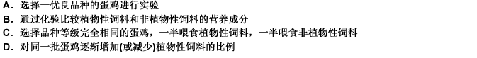 有人认为鸡蛋黄的黄色跟鸡所吃的绿色植物性饲料有关，为了验证这个结论，下面哪种实验方法最可靠？（） 请