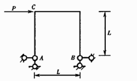 图示结构，EI=常数，MCA=（)。（A) PL／2（左侧受拉) （B) PL／4（左侧受拉) （C