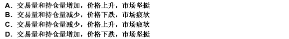 一般认为，交易量、持仓量与价格走势的关系为（）。