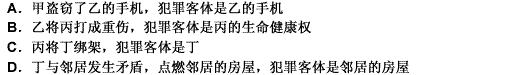 犯罪客体是指刑法所保护的而为犯罪行为所侵害的社会关系。下列选项中，对犯罪客体说法正确的是（）请帮忙给