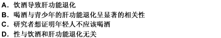 三、阅读理解：共20题。每道题包含一段文字或一篇短文。后面是一个完整的陈述，要求你在四个选项中选出一