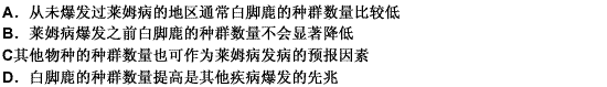 莱姆病，像许多其他的人兽共患病一样，是由通过吸食脊椎动物类宿主血液从而携带病原体的昆虫进行传播的。长