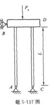 两根完全相同的细长（大柔度)压杆AB和CD如图所示，杆的下端为固定铰链约束，上端与刚性水平杆固结。两
