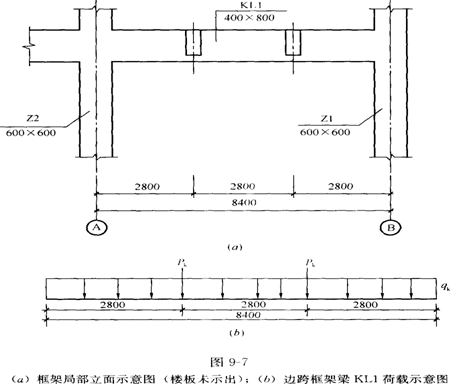 根据以下资料，回答29~32题。 某多层民用建筑采用现浇钢筋混凝土框架结构，建筑平面形状为矩形，抗扭