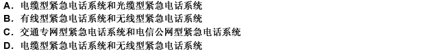 紧急电话系统根据传输介质可分为（）。