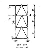 图示桁架结构杆①的轴力为： A．－p／2 B．P C．P D．2P图示桁架结构杆①的轴力为：  A．