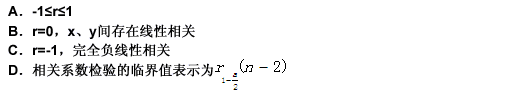 两个变量（x，y)，其观测值为（xi，yi)，i=1，2，…，n。若显著性水平为α，简单相关系数为r