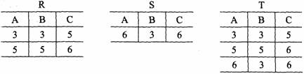 设有如下关系表，由关系R和S通过运算得到关系T，则所使用的运算为（）。     请帮忙给出正确答案和