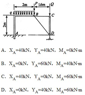 图示结构，已知：q=10kN／m，P=20kN，Q=30kN。试求固定端A的约束反力为（)。图示结构