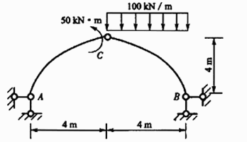 图示抛物线三铰拱，其水平推力为（)。（A)97.5kN（B)106.25kN（C)110.0kN（D