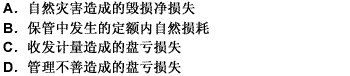 企业发生的原材料盘亏或毁损损失中，不应作为管理费用列支的是（）。