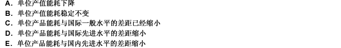 根据《“十一五”经济社会发展总体规划》要求，“十一五”期间，我国能源利用率有所提高，主要表现在（）。