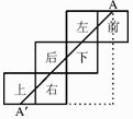 如图所示，有一只蚂蚁在正方体某条棱的A处，它想尽快地游览完正方体的各个面，然后回到A处，如果正方体的