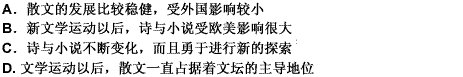 自从新文学运动以来，散文一直是文坛的主力，虽然不如诗与小说那么勇于实验而变化多端，却也不像这两种文体