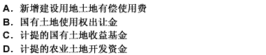 2009年全国土地出让收入中较上一年增速最快的部分是（）。