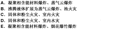 事故严重度评价建立了6种伤害模型，分别是（）。