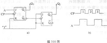 由两个主从型JK触发器组成的逻辑电路，如图a)所示。设Q1、Q2的初始态是00已知输入信号A和脉冲信