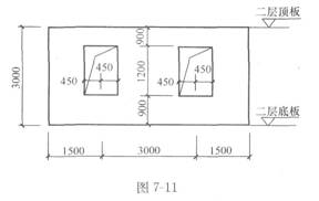 二层某外墙立面如图7－11所示，墙体设 构造柱，墙厚370mm，墙洞宽0.9m，高1.2m。窗台高于