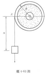 半径R=10cm的鼓轮，由挂在其上的重物带动而绕O轴转动，如图所示。重物的运动方程为χ=100t2（