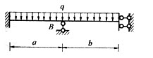 图示连续梁，EJ一常数，欲使支承8处梁截面的转角为零，比值d／b应为： A．1／2 B．2 C．1／