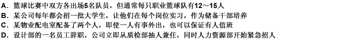 四、定义判断。先给你一个概念的定义，然后给出一组典型例证，要求你从中选出最符 合题意的一项。第 6四