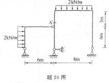 图示结构，截面K的弯矩MK的值（单位为kN·m)是： A．36 B．48 C．60 D．72图示结构