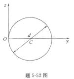 如图所示圆截面直径为d，则截面对O点的极惯性矩为：  请帮忙给出正确答案和分析，谢谢！