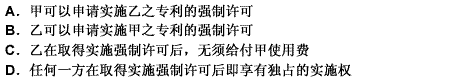 甲拥有一节能热水器的发明专利权，乙对此加以改进后获得重大技术进步，并取得新的专利权，但是专利之实施有