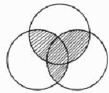 三个圆的半径都是 5cm，三个圆两两相交于圆心。求阴影部分的面积之和。（） A. 29.25cm2