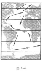 读图3—6“大西洋洋流分布示意图”，回答问题： 下列关于洋流分布的叙述正确的是（） A．南半球中高纬