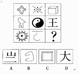 图形推理（每道题给出一套或两套图形，要求应试者认真观察找出图形排列的规律，选出符合规律的一项。图形推