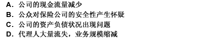 对财产保险公司资产进行评估时，发现代理人支出突然减少，其原因可能是下列哪项？（）请帮忙给出正确答案和